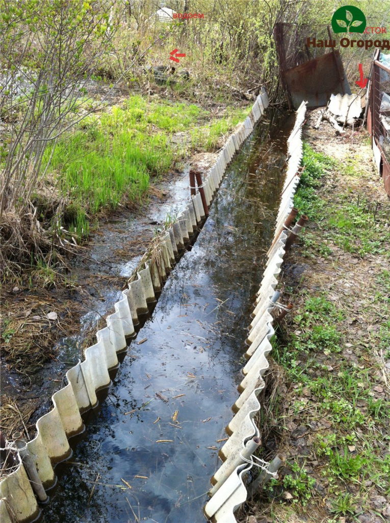 Good reinforcement of the ditches on the sides reduces the risk of it being washed out