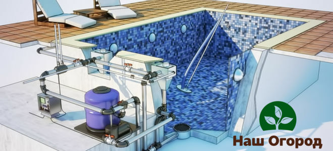 The pool filtration system is an additional installation with pipes through which water enters the apparatus and is purified, falling back into the pool already filtered